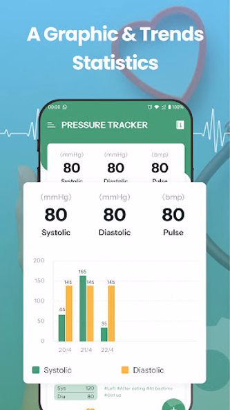 Blood Pressure Tracker: Bp Log Screenshot 2 - AppWisp.com Blood Pressure Tracker: Bp Log Screenshot 2 - AppWisp.com