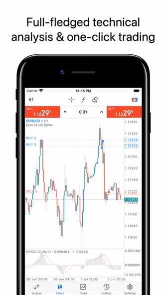 MetaTrader 5 Screenshot 2 - AppWisp.com MetaTrader 5 Screenshot 2 - AppWisp.com