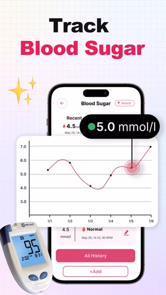 Blood Pressure-Monitor Tracker Screenshot 2 - AppWisp.com Blood Pressure-Monitor Tracker Screenshot 2 - AppWisp.com