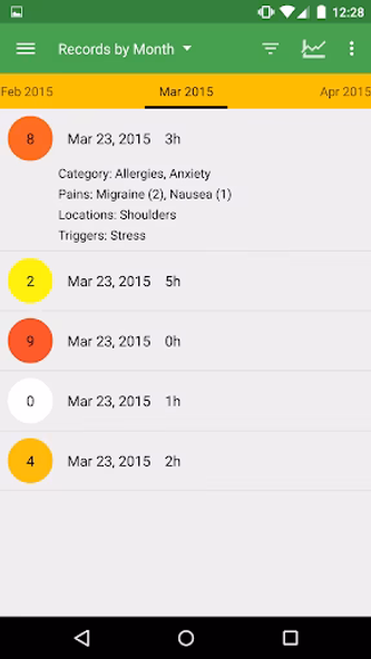 Health Log Screenshot 3 - AppWisp.com Health Log Screenshot 3 - AppWisp.com