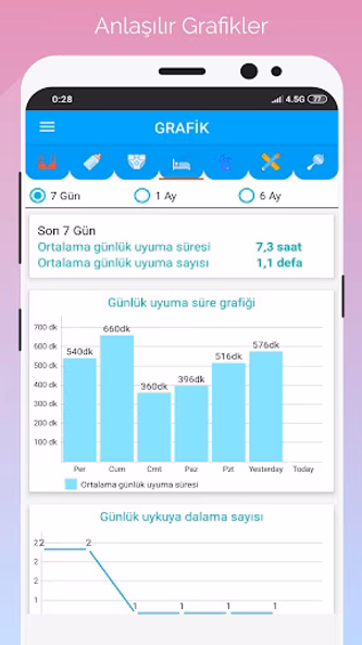 Gün Gün Bebek Bakımı, Takibi Screenshot 3 - AppWisp.com Gün Gün Bebek Bakımı, Takibi Screenshot 3 - AppWisp.com