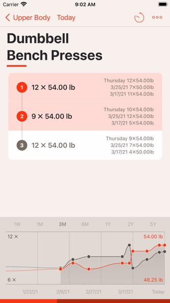 GymBook ・ Strength Training Screenshot 1 - AppWisp.com GymBook ・ Strength Training Screenshot 1 - AppWisp.com