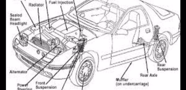 CAR PROBLEMS AND REPAIRS Header - AppWisp.com CAR PROBLEMS AND REPAIRS Header - AppWisp.com