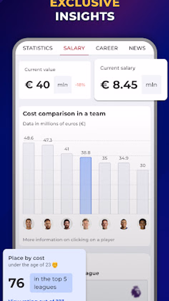 Barcelona Live - Soccer App Screenshot 4 - AppWisp.com Barcelona Live - Soccer App Screenshot 4 - AppWisp.com