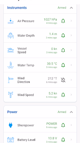 Cortex Monitor Screenshot 1 - AppWisp.com Cortex Monitor Screenshot 1 - AppWisp.com