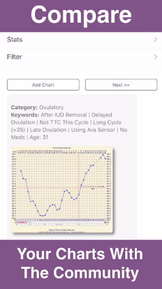 Fertility Friend Ovulation App Screenshot 3 - AppWisp.com Fertility Friend Ovulation App Screenshot 3 - AppWisp.com