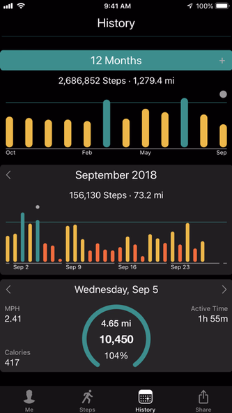 Stepwise Pedometer Screenshot 3 - AppWisp.com Stepwise Pedometer Screenshot 3 - AppWisp.com