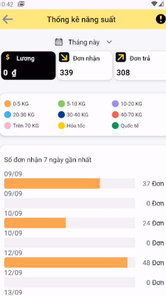 Giao nhận NT Screenshot 3 - AppWisp.com Giao nhận NT Screenshot 3 - AppWisp.com