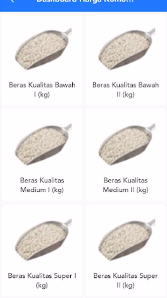 Harga Pangan Nasional Screenshot 4 - AppWisp.com Harga Pangan Nasional Screenshot 4 - AppWisp.com