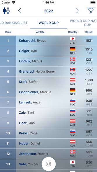 Ski Jumping News Screenshot 1 - AppWisp.com Ski Jumping News Screenshot 1 - AppWisp.com