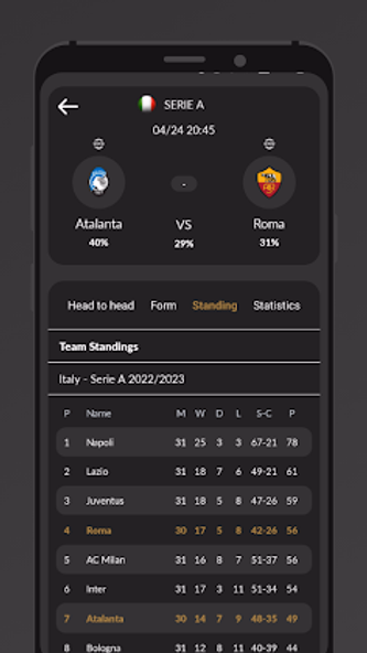 Soccer Predictions Screenshot 4 - AppWisp.com Soccer Predictions Screenshot 4 - AppWisp.com