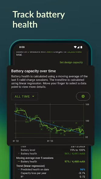 AccuBattery Screenshot 1 - AppWisp.com AccuBattery Screenshot 1 - AppWisp.com