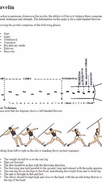 How to Train for Javelin Throw Screenshot 2 - AppWisp.com How to Train for Javelin Throw Screenshot 2 - AppWisp.com