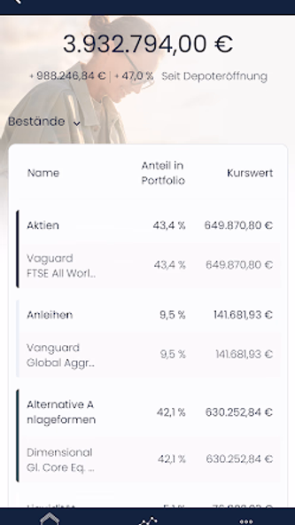 EFC Wealth Screenshot 4 - AppWisp.com