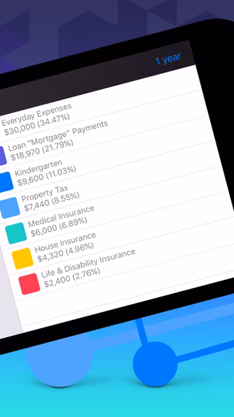 Smart Finance & Budget Screenshot 2 - AppWisp.com Smart Finance & Budget Screenshot 2 - AppWisp.com