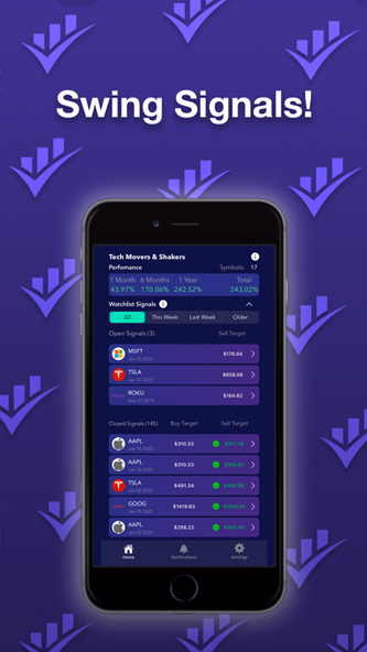 Stockvest Screenshot 1 - AppWisp.com Stockvest Screenshot 1 - AppWisp.com