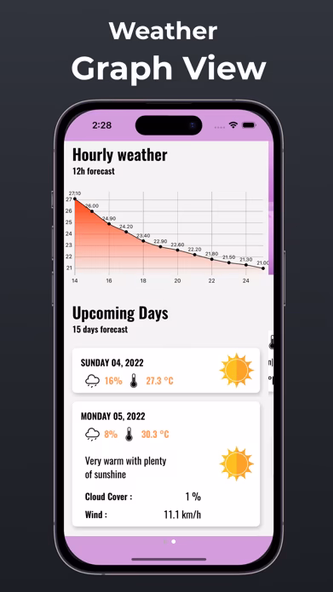 Weather Live Channal Screenshot 3 - AppWisp.com Weather Live Channal Screenshot 3 - AppWisp.com