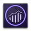 Adobe Analytics dashboards - AppWisp.com