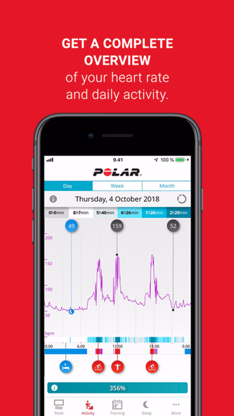 Polar Flow Screenshot 3 - AppWisp.com Polar Flow Screenshot 3 - AppWisp.com
