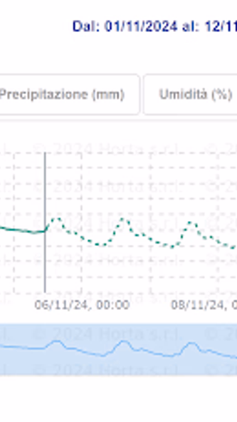 Climategenius Screenshot 3 - AppWisp.com