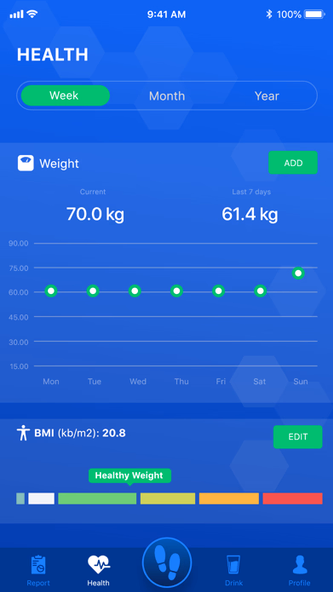 Pedometer: Step counter Screenshot 4 - AppWisp.com