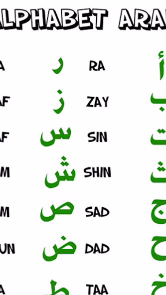 Apprendre à lire Arabe exp:ب=B Screenshot 2 - AppWisp.com Apprendre à lire Arabe exp:ب=B Screenshot 2 - AppWisp.com