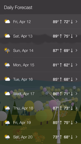 What The Forecast?!! Screenshot 4 - AppWisp.com What The Forecast?!! Screenshot 4 - AppWisp.com