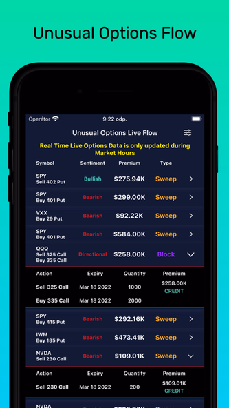 Stock Signals Options Alerts Screenshot 3 - AppWisp.com Stock Signals Options Alerts Screenshot 3 - AppWisp.com
