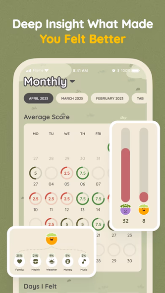 Pals: Daily log mood journal Screenshot 3 - AppWisp.com Pals: Daily log mood journal Screenshot 3 - AppWisp.com