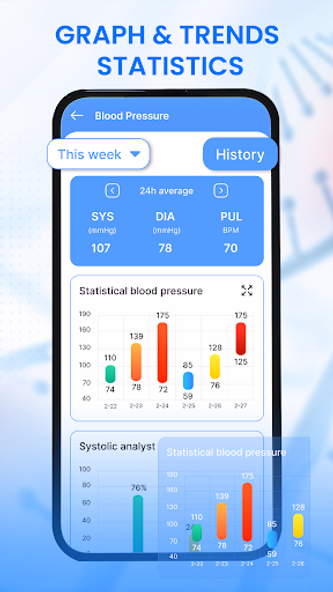 Blood Pressure BPM Tracker App Screenshot 4 - AppWisp.com Blood Pressure BPM Tracker App Screenshot 4 - AppWisp.com