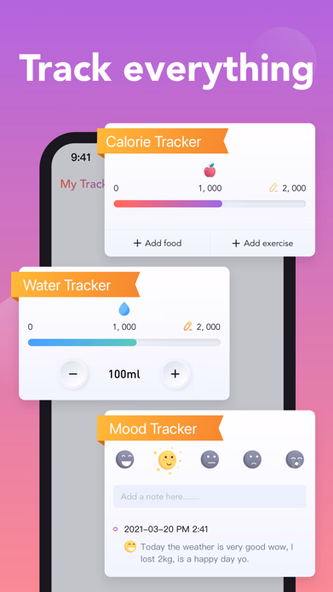 Fast+: Intermittent Fasting Screenshot 3 - AppWisp.com Fast+: Intermittent Fasting Screenshot 3 - AppWisp.com