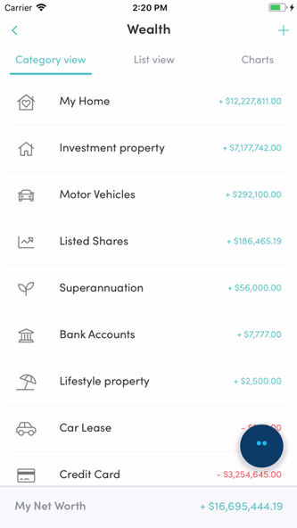 Integral Private Wealth Portal Screenshot 2 - AppWisp.com Integral Private Wealth Portal Screenshot 2 - AppWisp.com