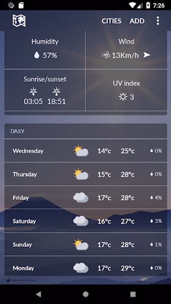 Slovakia Weather Screenshot 2 - AppWisp.com Slovakia Weather Screenshot 2 - AppWisp.com