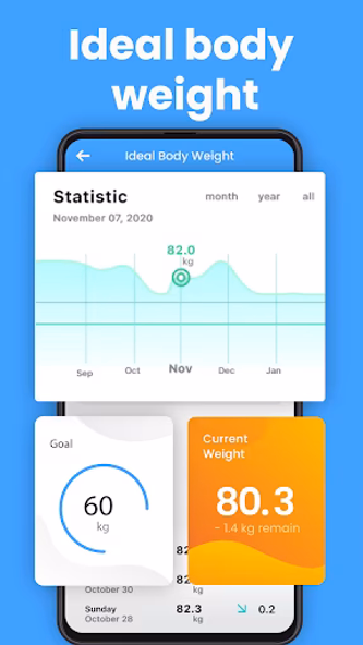 BMI Calculator - Ideal weight Screenshot 3 - AppWisp.com BMI Calculator - Ideal weight Screenshot 3 - AppWisp.com