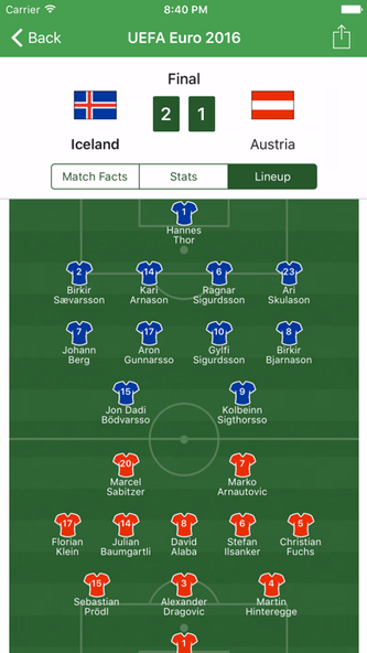 Real-Time Soccer Screenshot 3 - AppWisp.com