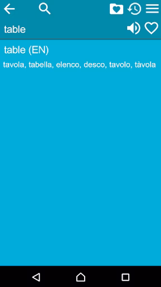 Italian English Dictionary Screenshot 3 - AppWisp.com Italian English Dictionary Screenshot 3 - AppWisp.com
