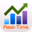 Stocks Pro : Real-time stock - AppWisp.com