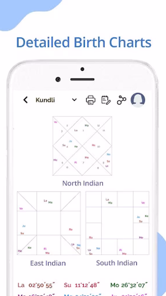 Kundli Software: Horoscope Screenshot 3 - AppWisp.com Kundli Software: Horoscope Screenshot 3 - AppWisp.com
