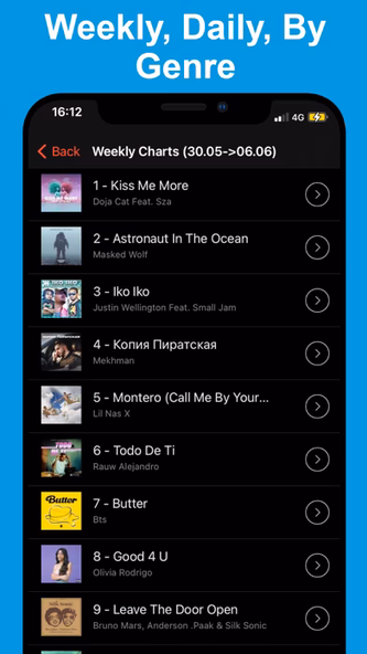 Radioair - Radio Music Charts Screenshot 2 - AppWisp.com Radioair - Radio Music Charts Screenshot 2 - AppWisp.com