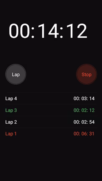 Stopwatch Screenshot 3 - AppWisp.com Stopwatch Screenshot 3 - AppWisp.com