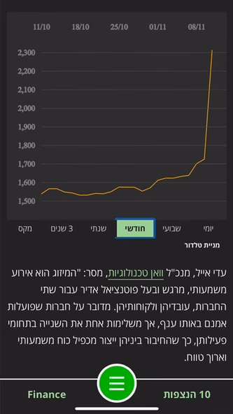 TheMarker - דהמרקר Screenshot 3 - AppWisp.com TheMarker - דהמרקר Screenshot 3 - AppWisp.com