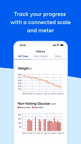 Virta Health Screenshot 3 - AppWisp.com Virta Health Screenshot 3 - AppWisp.com