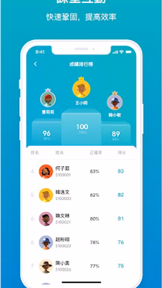 TronClass 暢課 - 行動化數位學習互動平台 Screenshot 3 - AppWisp.com TronClass 暢課 - 行動化數位學習互動平台 Screenshot 3 - AppWisp.com