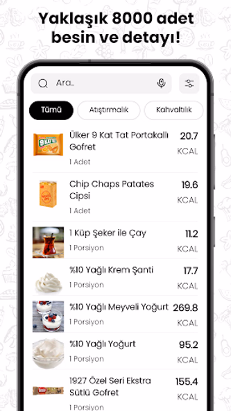 Diyet Listeleri & Kilo Takibi Screenshot 4 - AppWisp.com Diyet Listeleri & Kilo Takibi Screenshot 4 - AppWisp.com