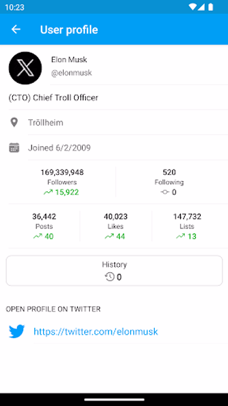 Followers Analyzer for Twitter Screenshot 4 - AppWisp.com Followers Analyzer for Twitter Screenshot 4 - AppWisp.com
