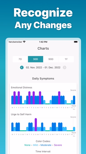 Self Harm Tracker & Recovery Screenshot 2 - AppWisp.com Self Harm Tracker & Recovery Screenshot 2 - AppWisp.com