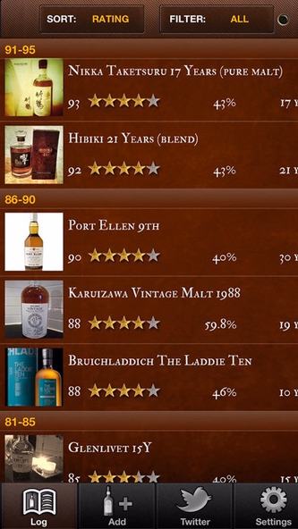 Whisky Log Screenshot 2 - AppWisp.com Whisky Log Screenshot 2 - AppWisp.com