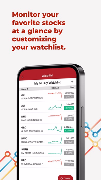 BPI Trade Mobile Screenshot 4 - AppWisp.com BPI Trade Mobile Screenshot 4 - AppWisp.com