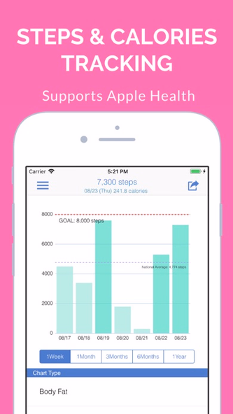 Weight Loss Simple Tracker App Screenshot 3 - AppWisp.com Weight Loss Simple Tracker App Screenshot 3 - AppWisp.com