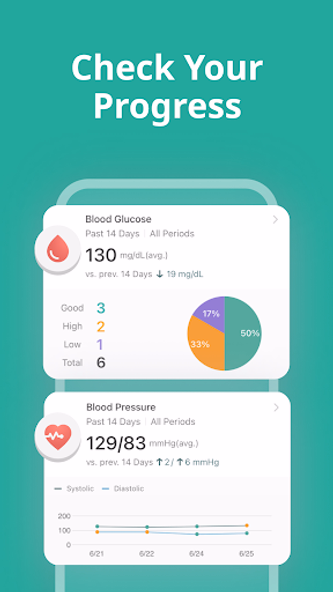 Health2Sync - Diabetes Tracker Screenshot 3 - AppWisp.com Health2Sync - Diabetes Tracker Screenshot 3 - AppWisp.com
